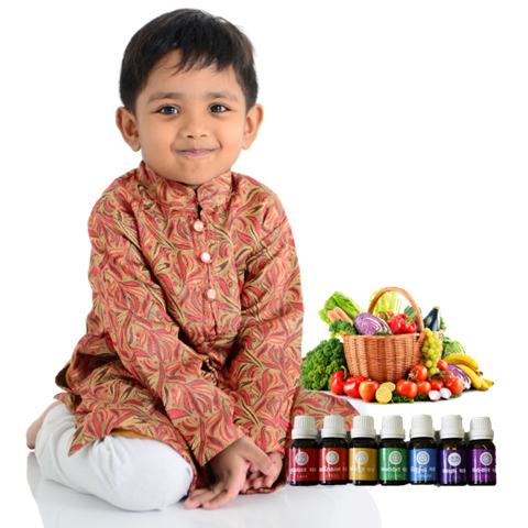parenting veda mobile application best parenting app online course in gujarati and hindi daily parenting activity parenting webinar seminar workshop kit personal counseling child brain development child behavioral issue jitendra timbadiya - bal samarthya 7 chakra aroma