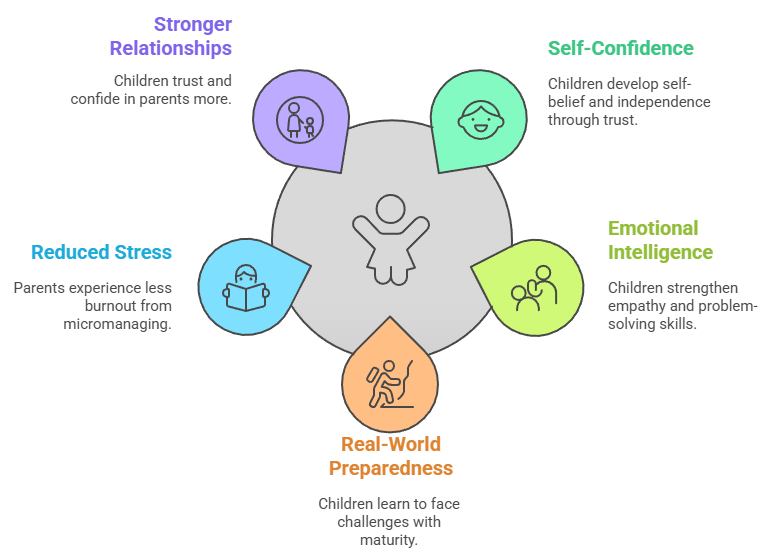 lighthouse parenting